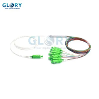 Száloptikai plc osztó