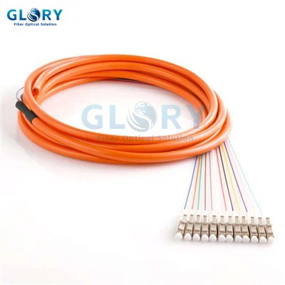 Multimódusú Pigtail